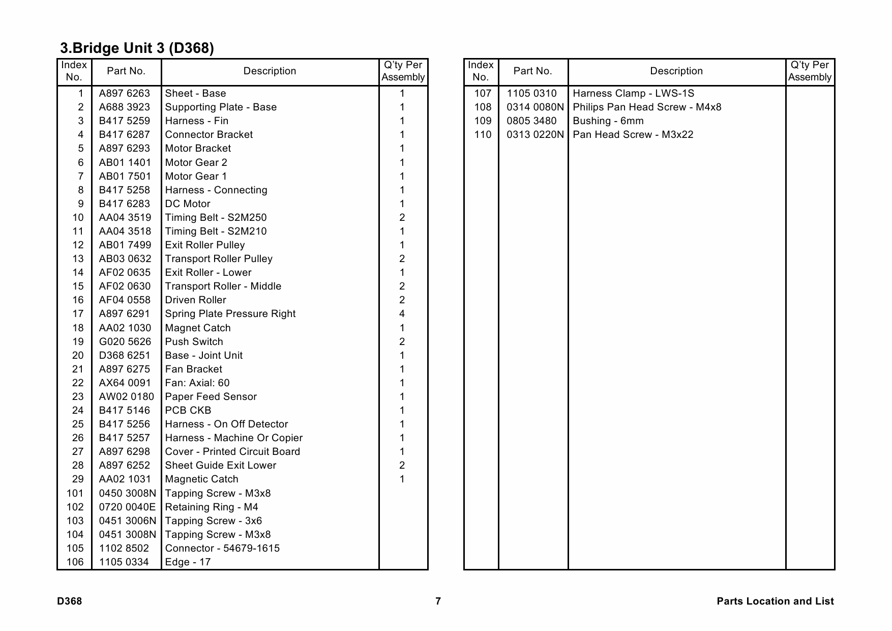 RICOH Options D368 BRIDGE-UNIT-BU3020 Parts Catalog PDF download-4